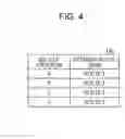 Fig. 05 - Controlling apparatus, and controlling method
