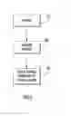 Fig. 03 - Optimizing virtual machine synchronization for application software