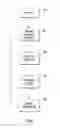 Fig. 07 - Optimizing virtual machine synchronization for application software