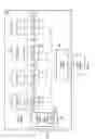 Fig. 02 - CONTENTION MANAGEMENT FOR A HARDWARE TRANSACTIONAL MEMORY