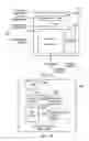 Fig. 09 - CONTENTION MANAGEMENT FOR A HARDWARE TRANSACTIONAL MEMORY