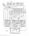 Fig. 04 - Interdependent virtual machine management