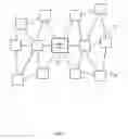 Fig. 02 - Migrating a running, preempted workload in a grid computing system