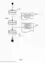 Fig. 06 - Migrating a running, preempted workload in a grid computing system