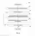 Fig. 08 - Lazy initialization of operator graph in a stream computing application