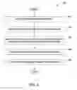 Fig. 06 - Lazy initialization of operator graph in a stream computing application