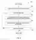 Fig. 08 - Lazy initialization of operator graph in a stream computing application