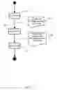 Fig. 06 - Migrating a running, preempted workload in a grid computing system