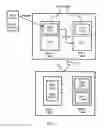 Fig. 08 - Migrating a running, preempted workload in a grid computing system