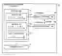 Fig. 01 - Fault symptom detection method and information processing apparatus