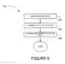 Fig. 10 - Method and system for exception detecting and alerting