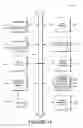 Fig. 16 - Method and system for exception detecting and alerting