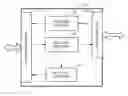 Fig. 01 - Adaptive read error recovery for memory devices
