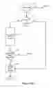 Fig. 08 - Adaptive read error recovery for memory devices