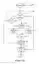 Fig. 10 - Adaptive read error recovery for memory devices