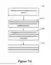 Fig. 09 - Adaptive read error recovery for memory devices