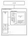 Fig. 01 - Adaptive data re-compaction after post-write read verification operations