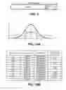 Fig. 09 - Adaptive data re-compaction after post-write read verification operations