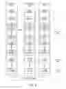 Fig. 07 - Mixed granularity higher-level redundancy for non-volatile memory
