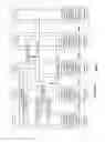 Fig. 28 - Identifying a potentially compromised encoded data slice