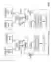 Fig. 29 - Identifying a potentially compromised encoded data slice