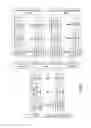 Fig. 35 - Identifying a potentially compromised encoded data slice