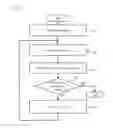 Fig. 28 - Storage system and method for controlling storage system