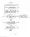 Fig. 06 - Injector driver and operating method thereof