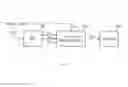 Fig. 07 - Injector driver and operating method thereof