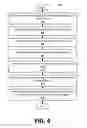 Fig. 05 - Critical Memory Checkpointing for Downloadable OS