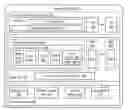 Fig. 01 - Efficient incremental checkpointing of virtual devices