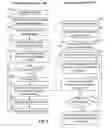 Fig. 04 - Efficient incremental checkpointing of virtual devices