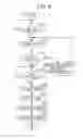 Fig. 07 - INFORMATION PROCESSING DEVICE AND RECOVERY MANAGEMENT METHOD
