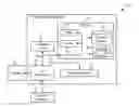 Fig. 01 - Flash copy for disaster recovery (DR) testing