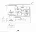 Fig. 02 - Flash copy for disaster recovery (DR) testing