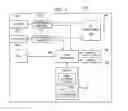 Fig. 02 - Method and apparatus for updating firmware