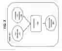 Fig. 03 - Method and system for optimizing testing efforts in system of systems testing