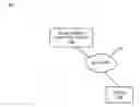 Fig. 01 - Trace value correlation with data field declarations