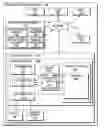 Fig. 01 - TUNING BUSINESS SOFTWARE FOR A SPECIFIC BUSINESS ENVIRONMENT