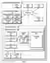 Fig. 02 - TUNING BUSINESS SOFTWARE FOR A SPECIFIC BUSINESS ENVIRONMENT