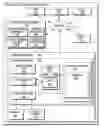 Fig. 01 - TUNING BUSINESS SOFTWARE FOR A SPECIFIC BUSINESS ENVIRONMENT