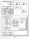 Fig. 02 - TUNING BUSINESS SOFTWARE FOR A SPECIFIC BUSINESS ENVIRONMENT