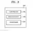 Fig. 09 - METHOD AND APPARATUS FOR MEASURING SOFTWARE PERFORMANCE