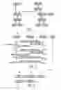 Fig. 02 - Binding for audio/video streaming in a topology of devices