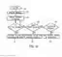 Fig. 06 - Binding for audio/video streaming in a topology of devices