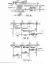 Fig. 07 - Binding for audio/video streaming in a topology of devices