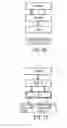 Fig. 09 - Binding for audio/video streaming in a topology of devices