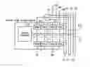 Fig. 01 - Controlling characteristic impedance of a trace in a printed circuit board to compensate for external component loading