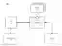 Fig. 01 - System and method for managing host bus adaptor (HBA) over infiniband (IB) using a single external memory interface
