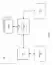 Fig. 03 - System and method for managing host bus adaptor (HBA) over infiniband (IB) using a single external memory interface